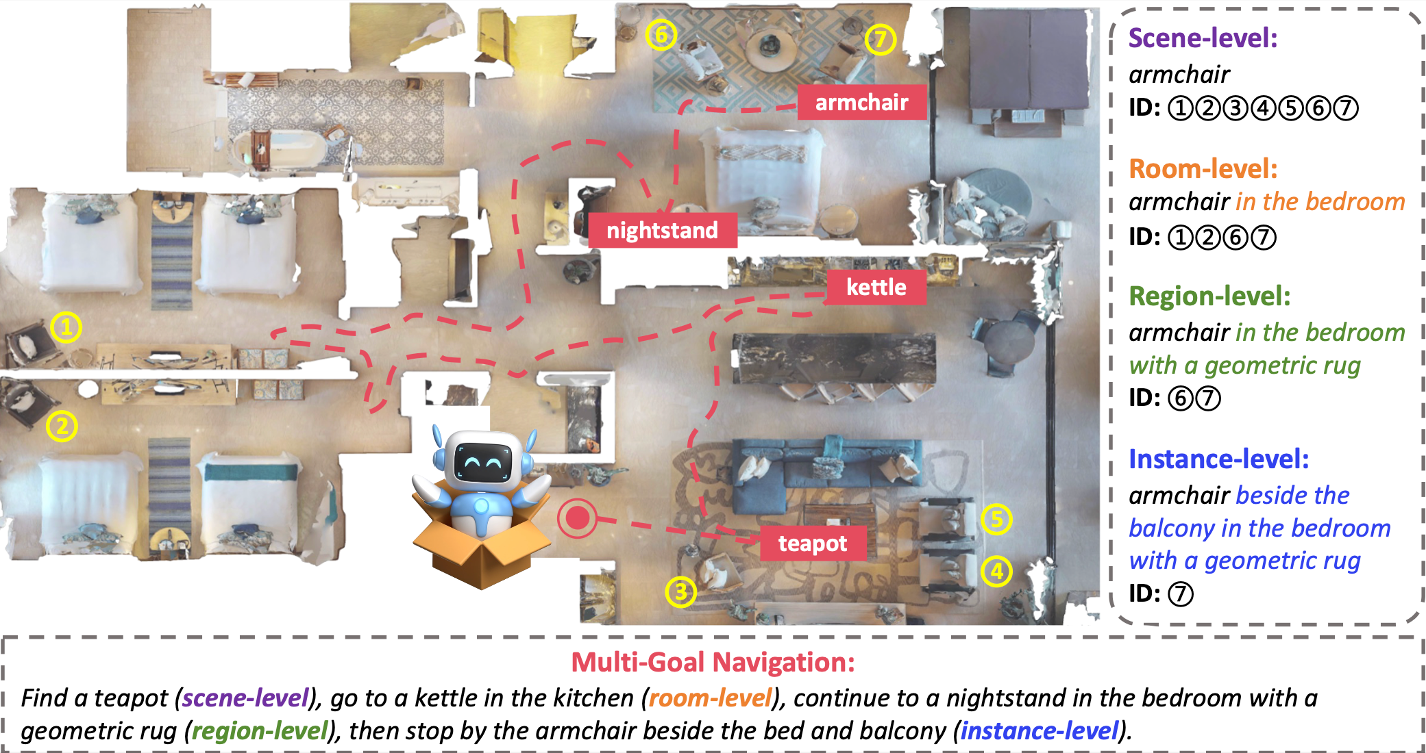 Interpolate start reference image.